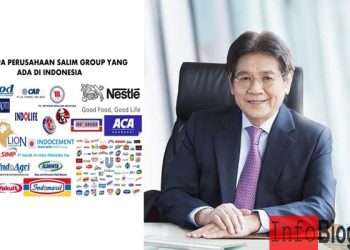 Punya harta ratusan triliun, ini gurita bisnis yang jadi sumber kekayaan Anthoni Salim