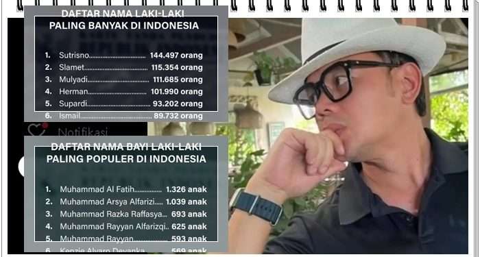 Wamendagri ungkap daftar nama paling populer di Indonesia berdasarkan data e-KTP